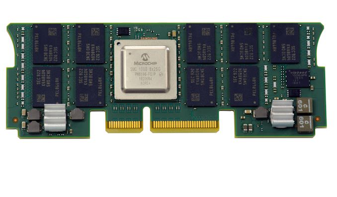 2nd generation intel r core tm processor family dram controller 0100 что это